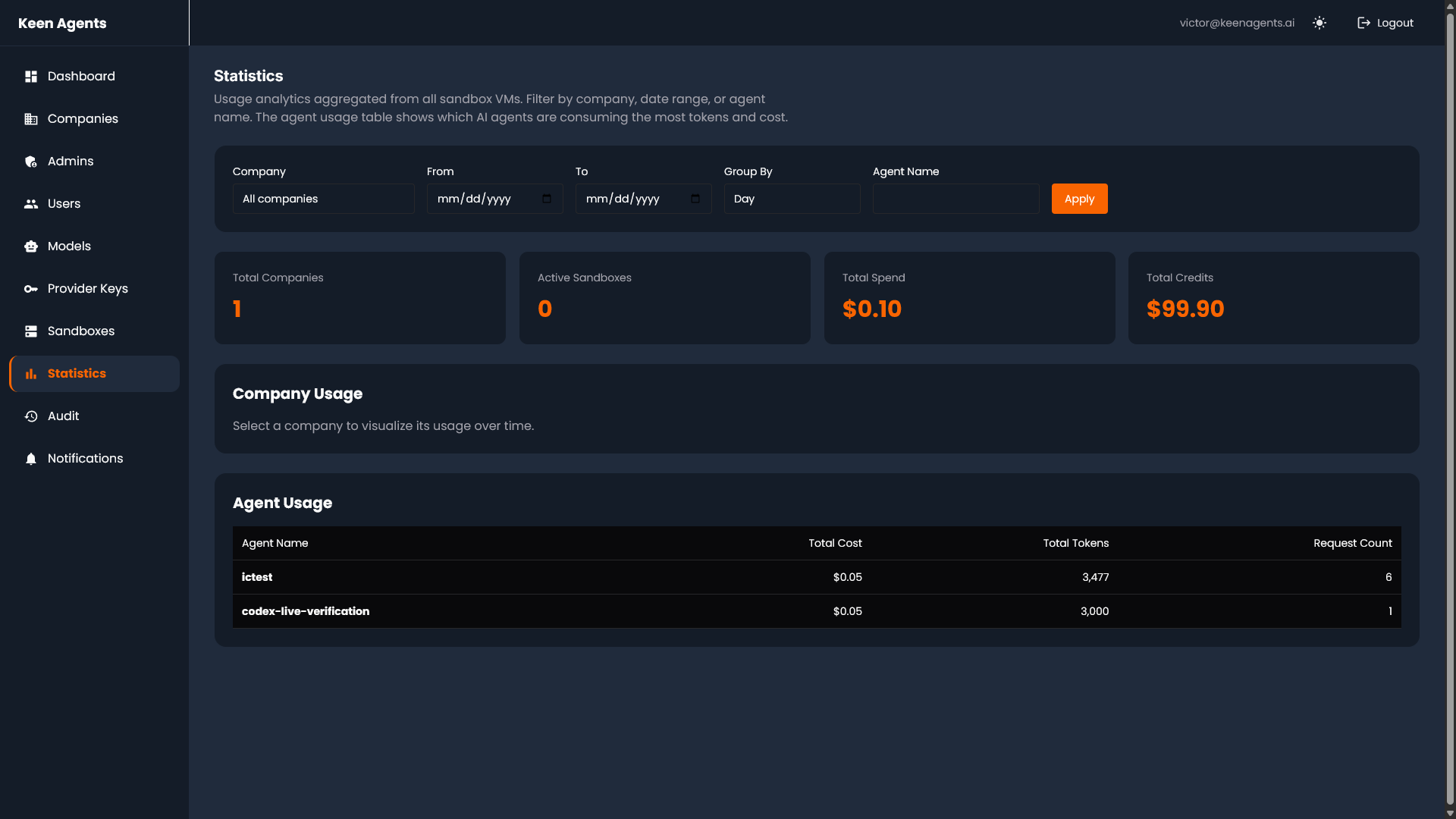 Keen Agents admin - production statistics and reliability metrics